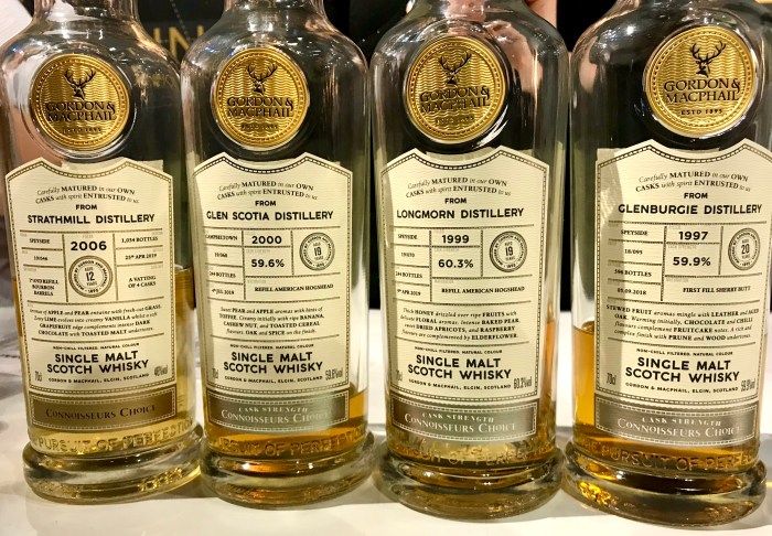 Gordon &amp; Macphail